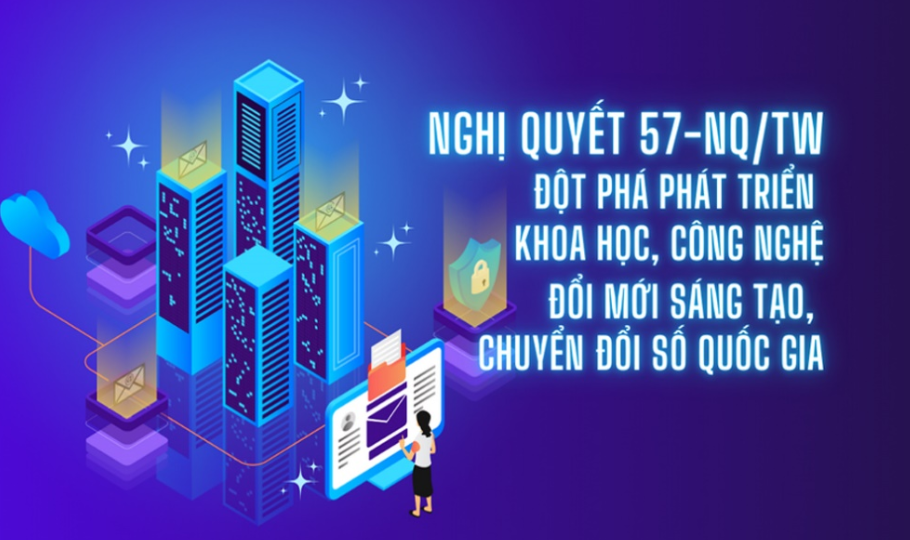 BẮC NINH: TRIỂN KHAI NGHỊ QUYẾT SỐ 57-NQ/TW VỀ ĐỘT PHÁ PHÁT TRIỂN KHOA HỌC VÀ CÔNG NGHỆ, CHUYỂN ĐỔI SỐ